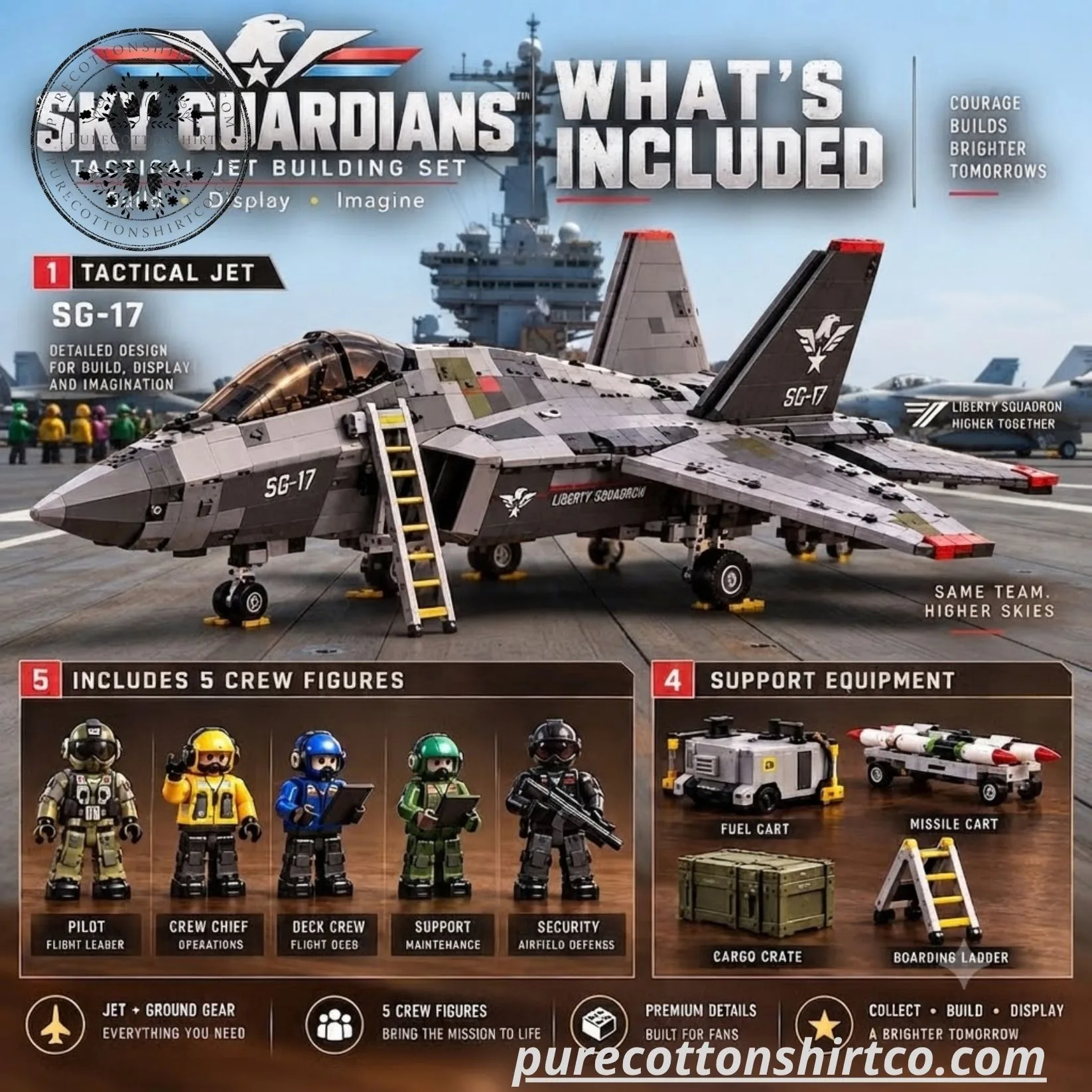 Sky Guardians Tactical Jet Building Set SG-17 (3) Sky Guardians Tactical Jet Building Set SG-17 – Military Fighter Jet Bricks Model — image 3
