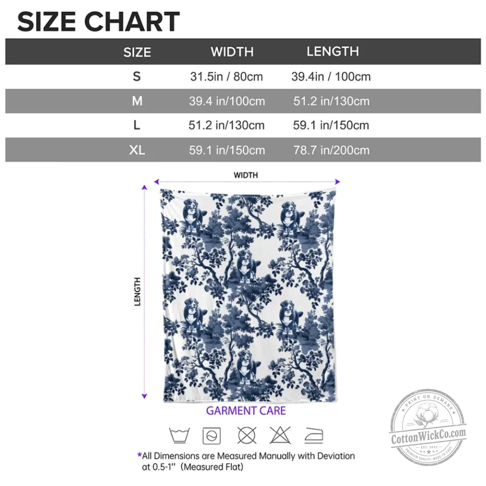 Bernese Mountain Dog Toile Pattern Throw Blanket for Dog Lovers 26 Bernese Mountain Dog Toile Pattern Throw Blanket for Dog Lovers
