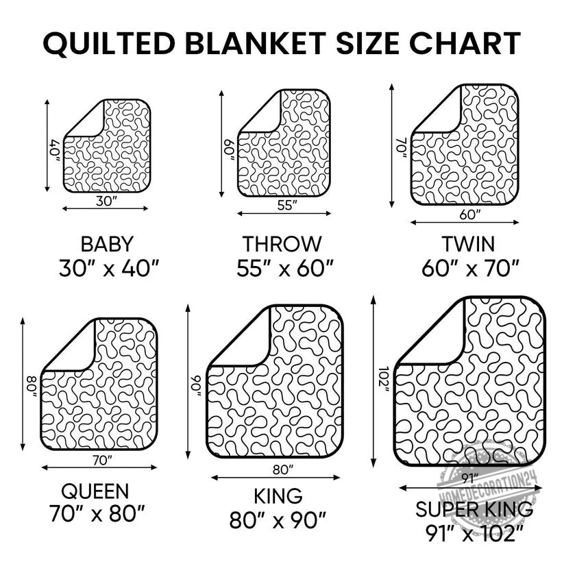 Jesus The Light Of The World Christian Faith Quilted Blanket 6 Jesus The Light Of The World Christian Faith Quilted Blanket