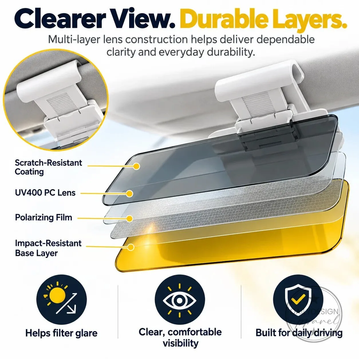 Universal Anti-Glare Car Sun Visor Extender for Day and Night Driving 15 Universal Anti-Glare Car Sun Visor Extender for Day and Night Driving