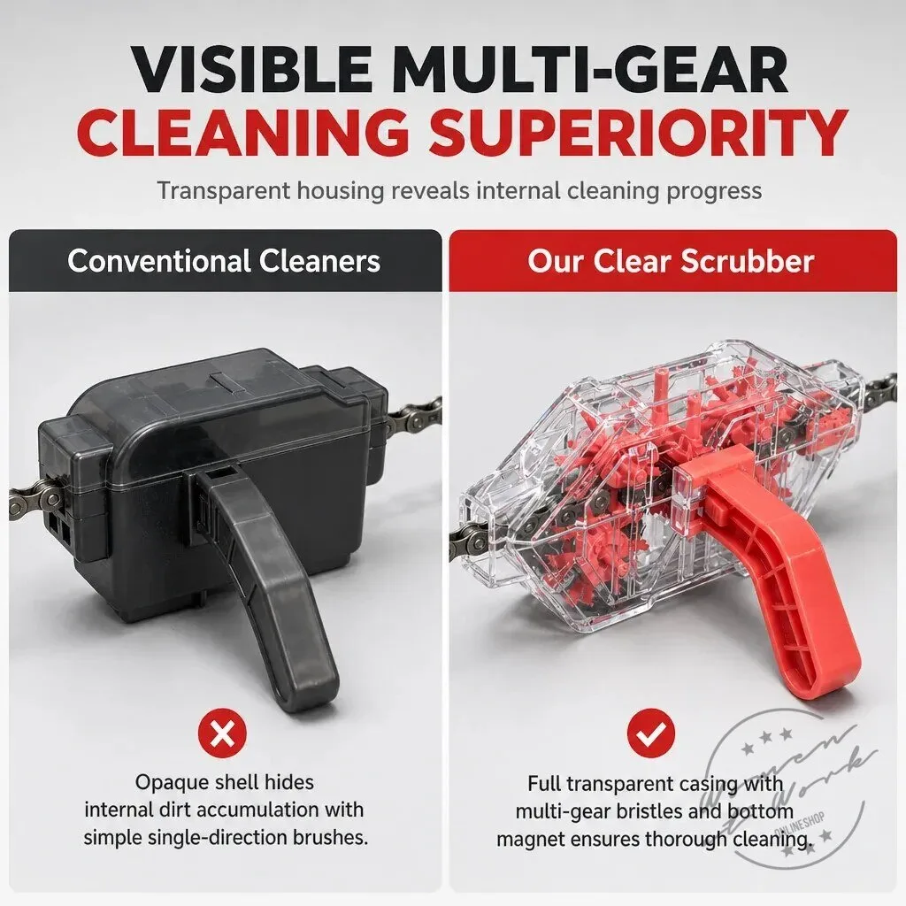 Transparent Bicycle Chain Scrubber Cleaner Tool for Degreasing and Maintenance 13 Transparent Bicycle Chain Scrubber Cleaner Tool for Degreasing and Maintenance